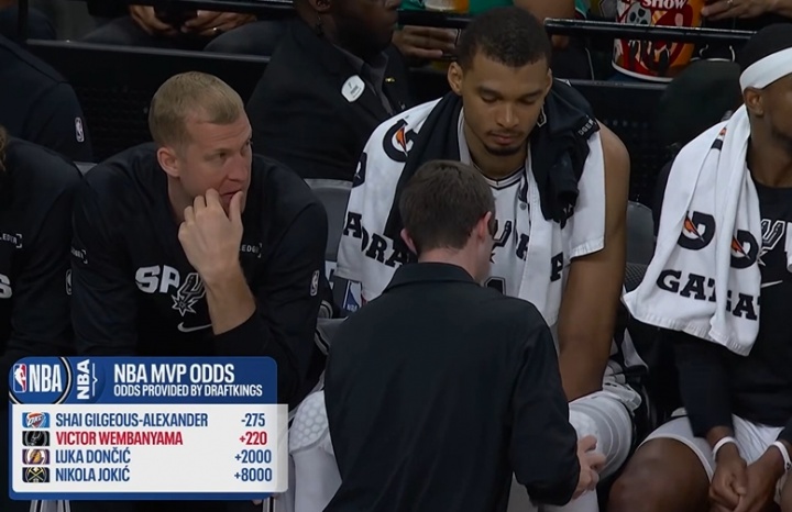 bob半岛体育app下载-最新MVP赔率:SGA-275领跑!文班+220紧随其后!东契奇20倍第三!